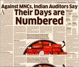 rich text with image