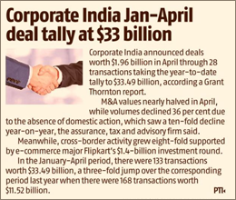 rich text with image