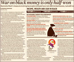 rich text with image