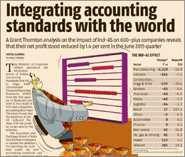 rich text with image