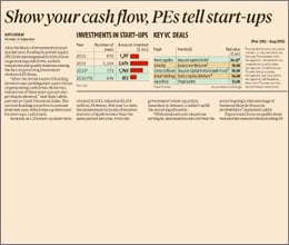 rich text with image