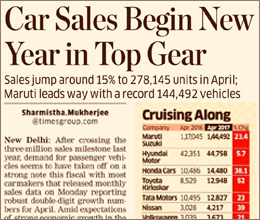 rich text with image