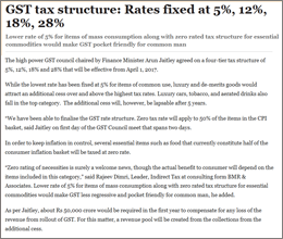 rich text with image