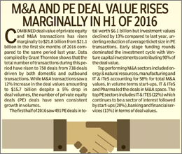 rich text with image