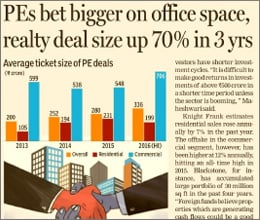 rich text with image