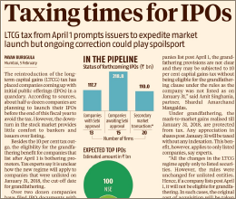 rich text with image