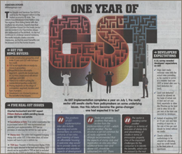 rich text with image