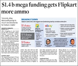 rich text with image