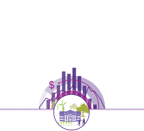 The current state of sustainability reporting in financial services