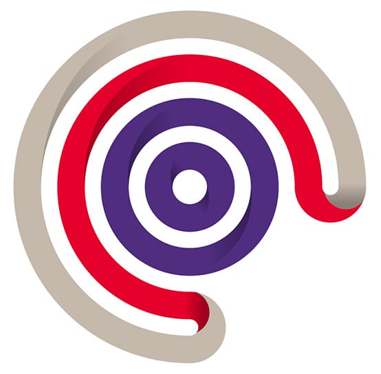 Personal mobility experience post COVID-19 survey