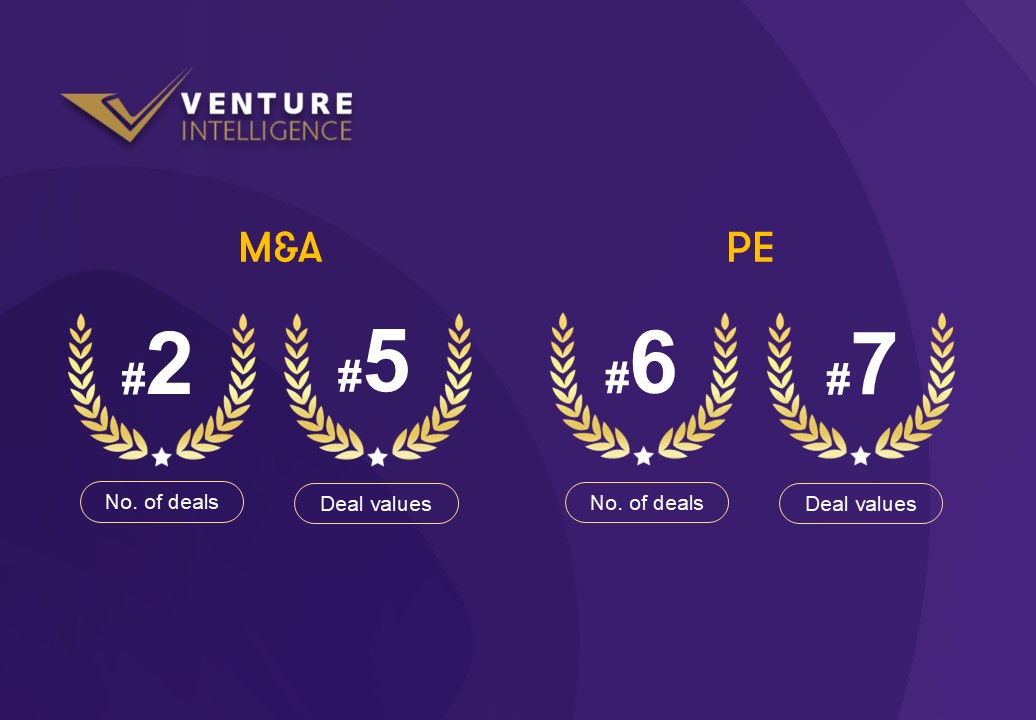 Venture Intelligence League Tables 2025