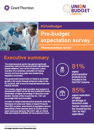 Pre budget expectation survey | Pharmaceutical sector