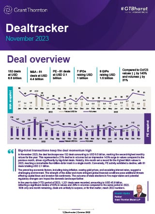 Monthly Dealtracker – November 2023