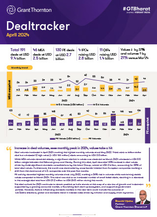 Monthly Dealtracker – April 2024