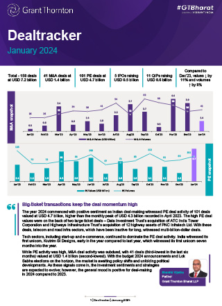 Monthly Dealtracker – January 2024