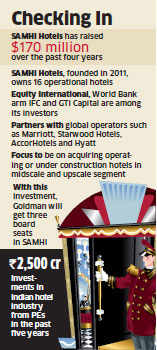 Economic Times