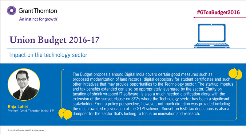 Technology-quotation