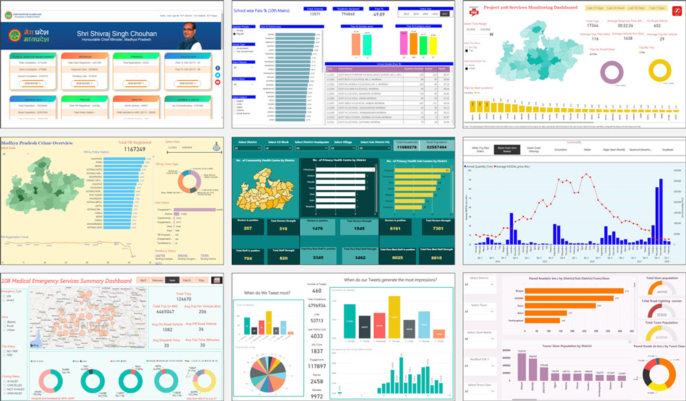 cm-dashboard-collage.jpg