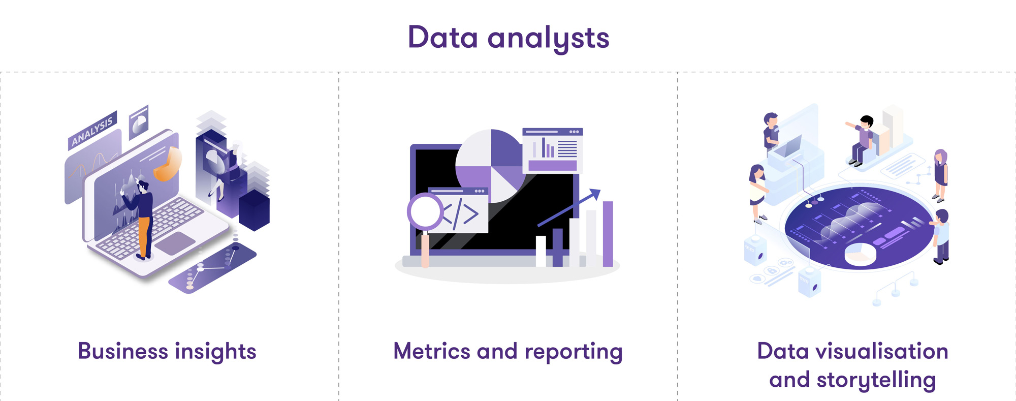 Decoding data roles in Tech | Grant Thornton Bharat
