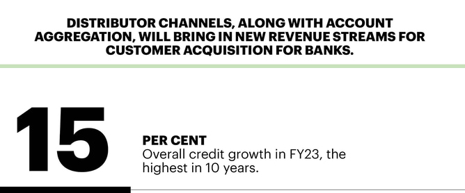 Fortune India 2024