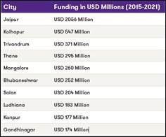 funding-08-02-2022.jpg