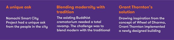 Namachi Smart City project solution overview