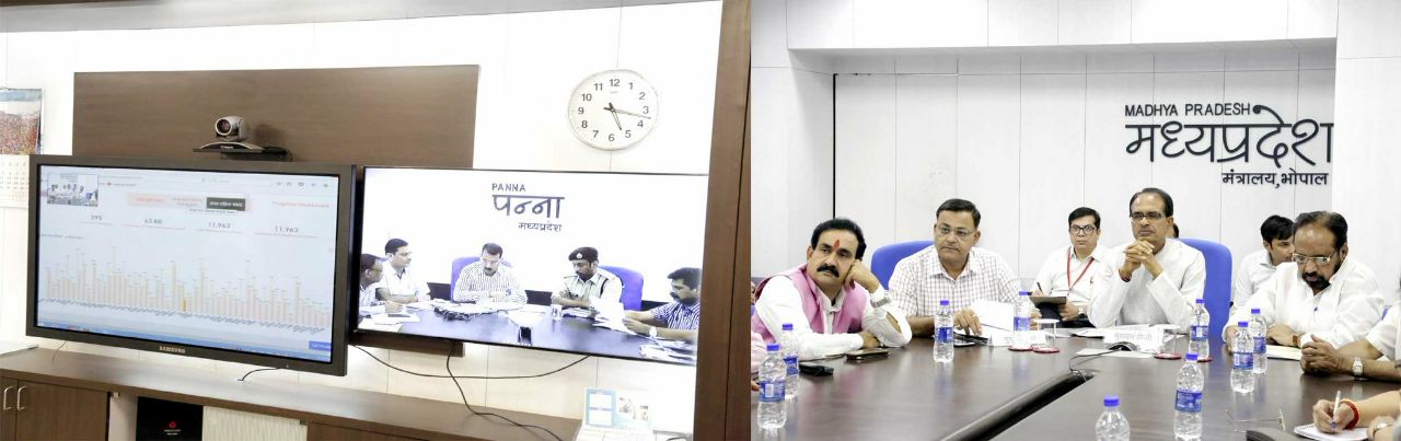 Icons showing different parameters of governance