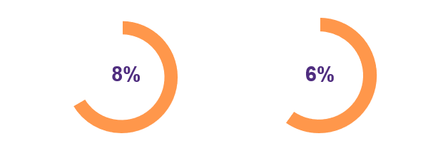 position-02.png