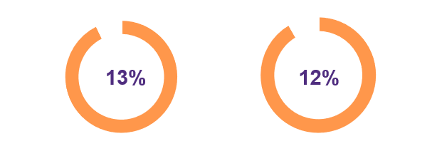 position-03.png